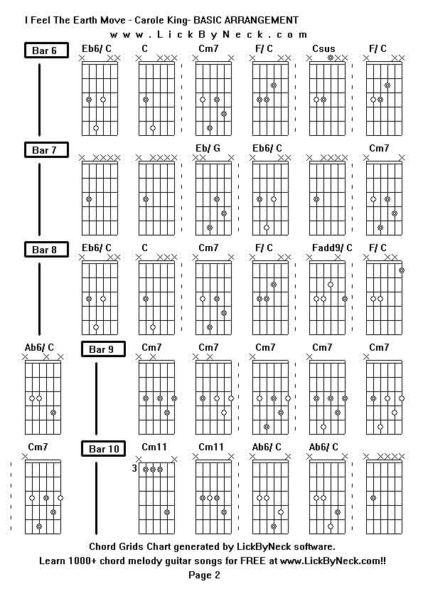 Chord Grids Chart of chord melody fingerstyle guitar song-I Feel The Earth Move - Carole King- BASIC ARRANGEMENT,generated by LickByNeck software.